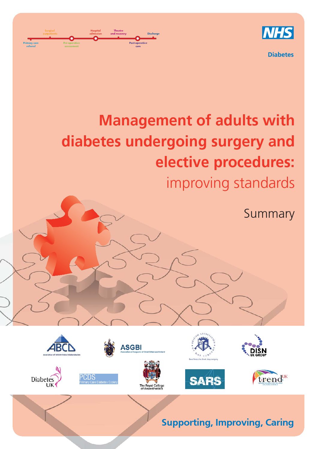 Joint British Diabetes Societies Inpatient Care Group. Management Of ...